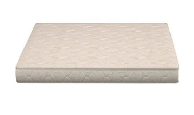 Mattress खरीदते समय इन बातों का रखे ध्यान, नहीं तो हो सकती है Back Pain की समस्या | How to choose a mattress