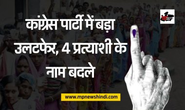 MP Election 2023: कांग्रेस पार्टी में बड़ा उलटफेर, 4 प्रत्याशी के नाम बदले।