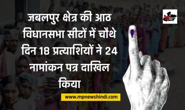 Jabalpur News: जबलपुर क्षेत्र की आठ विधानसभा सीटों में चौथे दिन 18 प्रत्याशियों ने 24 नामांकन पत्र दाखिल किया