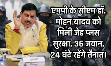 MP के CM डॉ. मोहन यादव को मिली जेड प्लस सुरक्षा, 36 जवान, 24 घंटे रहेंगे तैनात।