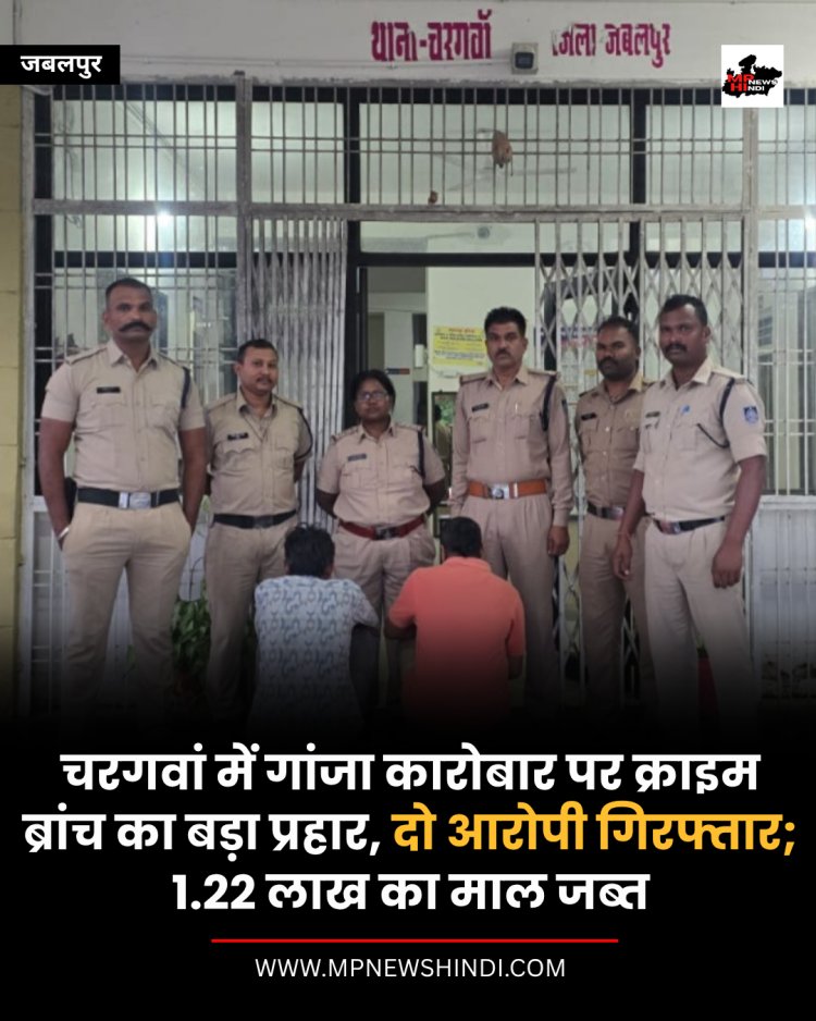 चरगवां में गांजा कारोबार पर क्राइम ब्रांच का बड़ा प्रहार, दो आरोपी गिरफ्तार; 1.22 लाख का माल जब्त